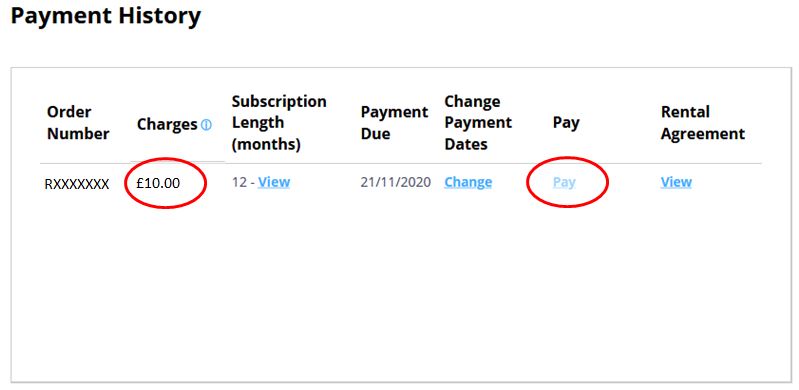 Payment History section of Music Magpie account section. Columns listed (left to right), Order Number, Charges, Subscription Length in months, Payment Due Date, the option to Change Payment Dates, the option to Pay your bill, the option to view your rent agreement.